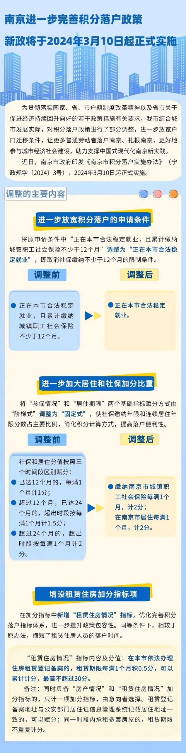 南京积分落户门槛再放宽：取消社保缴纳不少于12个月的限制条件-公闻财经