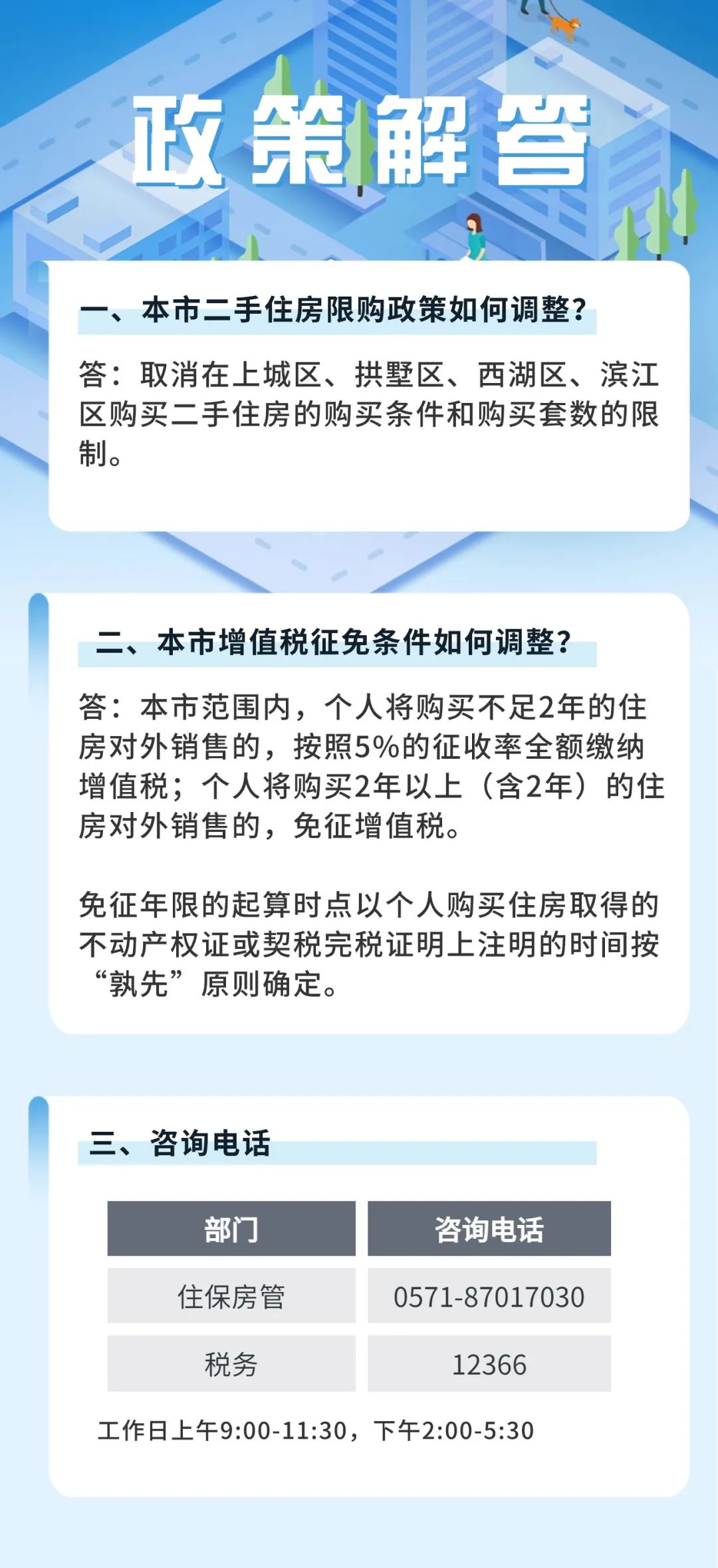 杭州：二手房不再审核购房人资格 卖房增值税征免年限统一调整为2年-公闻财经