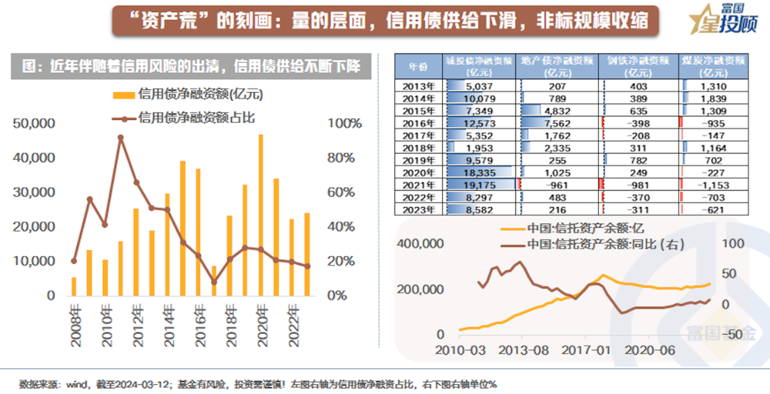 债券市场出现波动 是“歇一歇继续”还是“彻底转向”?-公闻财经
