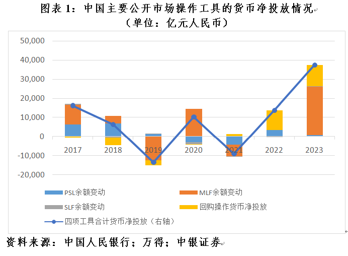 管涛：中国央行买债与出口市场份额︱汇海观涛-公闻财经