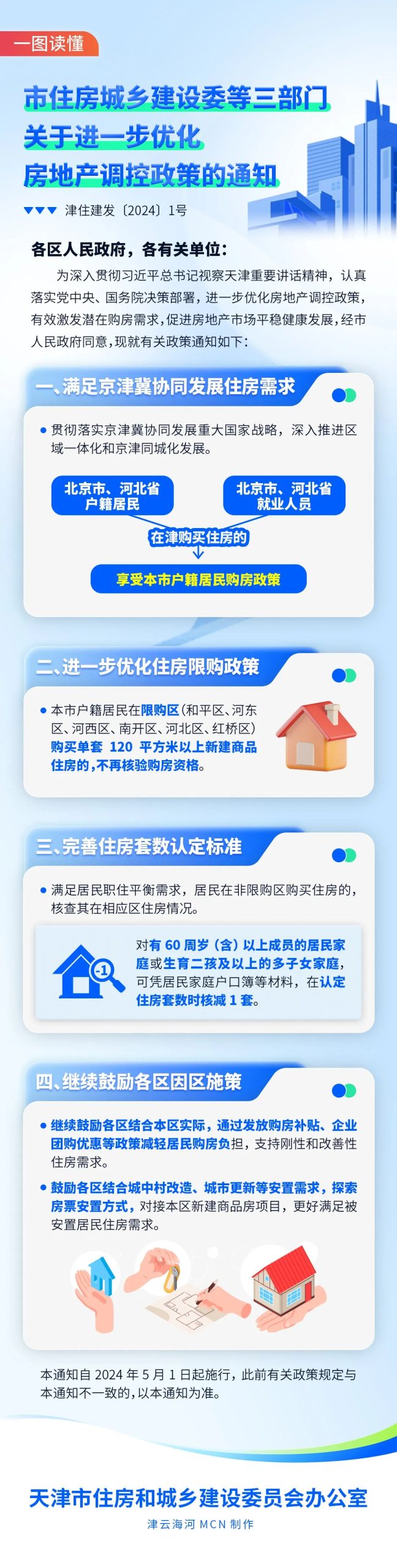 天津：京冀户籍居民在津购房，享受本市户籍居民购房政策-公闻财经