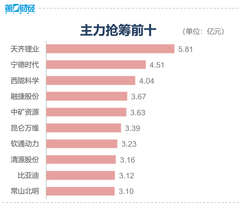 收盘丨创业板指涨近2% 华为鸿蒙概念大涨插图(4)